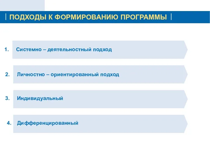 ПОДХОДЫ К ФОРМИРОВАНИЮ ПРОГРАММЫ