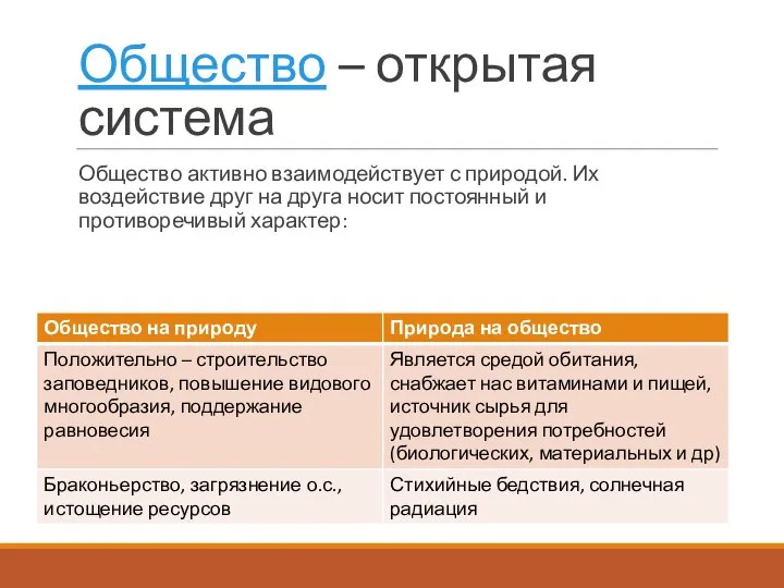 Общество – открытая система Общество активно взаимодействует с природой. Их воздействие