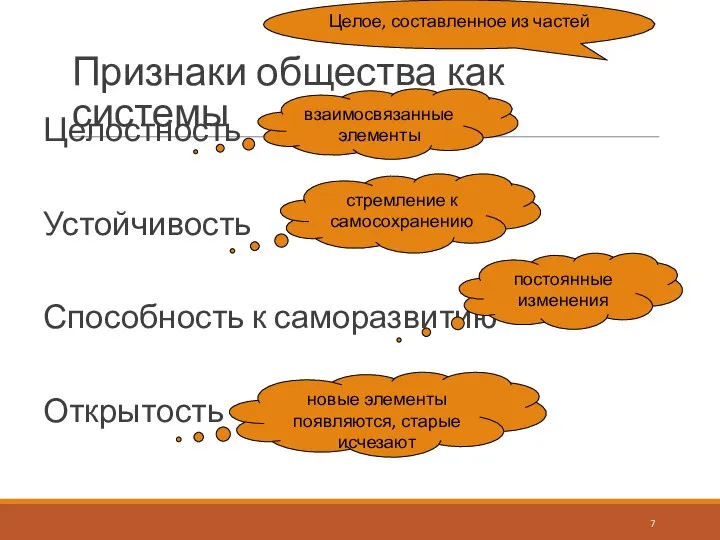 Признаки общества как системы Целостность Устойчивость Способность к саморазвитию Открытость взаимосвязанные