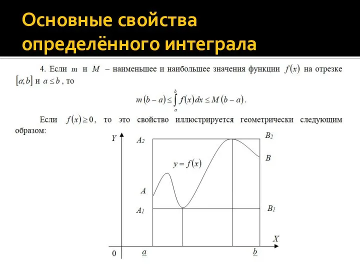 Основные свойства определённого интеграла