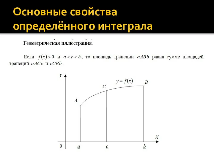 Основные свойства определённого интеграла