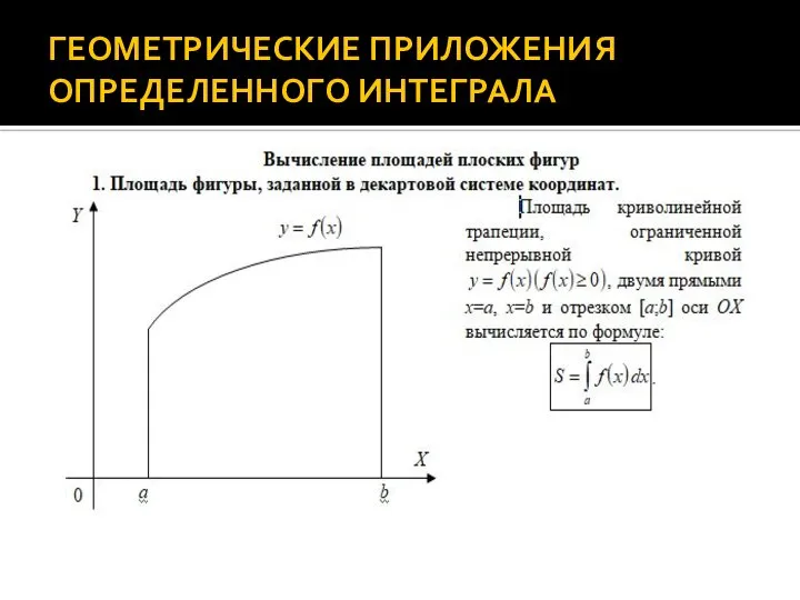 ГЕОМЕТРИЧЕСКИЕ ПРИЛОЖЕНИЯ ОПРЕДЕЛЕННОГО ИНТЕГРАЛА