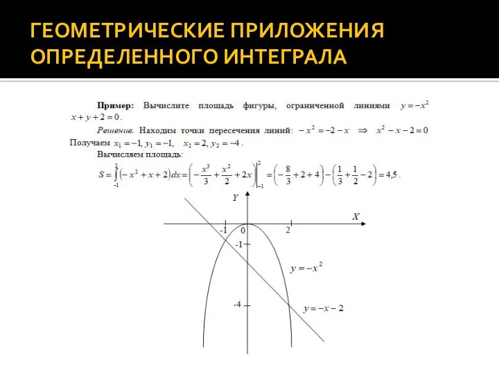 ГЕОМЕТРИЧЕСКИЕ ПРИЛОЖЕНИЯ ОПРЕДЕЛЕННОГО ИНТЕГРАЛА