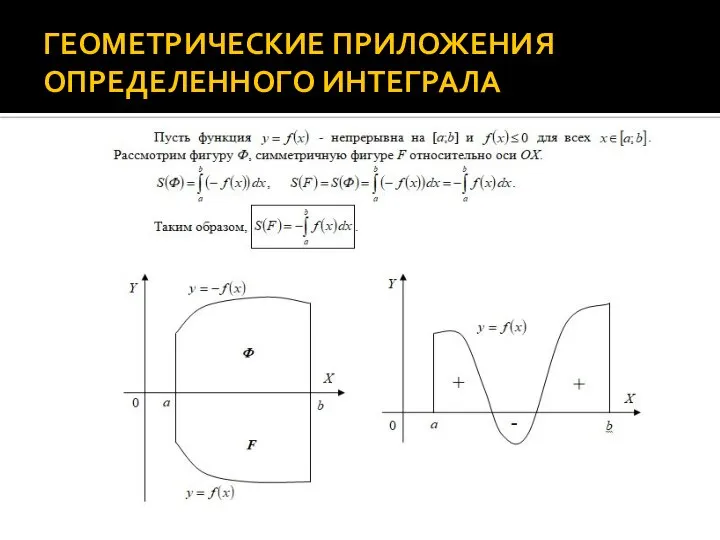 ГЕОМЕТРИЧЕСКИЕ ПРИЛОЖЕНИЯ ОПРЕДЕЛЕННОГО ИНТЕГРАЛА