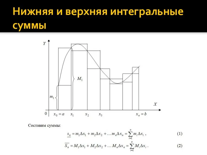 Нижняя и верхняя интегральные суммы