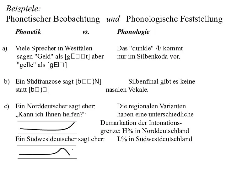 Beispiele: Phonetischer Beobachtung und Phonologische Feststellung Phonetik vs. Phonologie Viele Sprecher