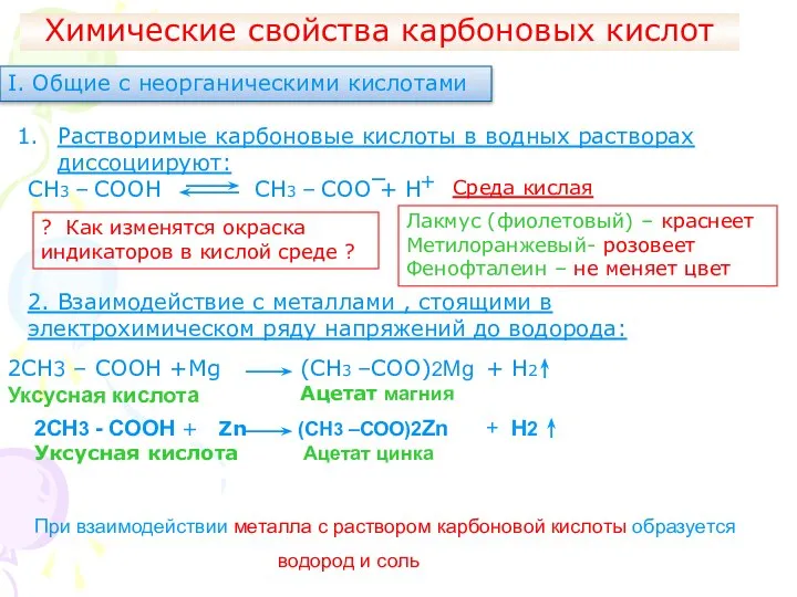 Химические свойства карбоновых кислот І. Общие с неорганическими кислотами Растворимые карбоновые