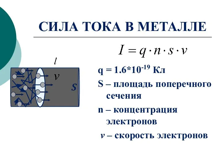 СИЛА ТОКА В МЕТАЛЛЕ q = 1.6*10-19 Кл S – площадь