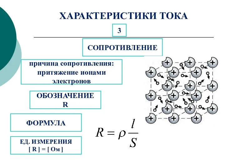 ХАРАКТЕРИСТИКИ ТОКА 3 СОПРОТИВЛЕНИЕ причина сопротивления: притяжение ионами электронов ОБОЗНАЧЕНИЕ R