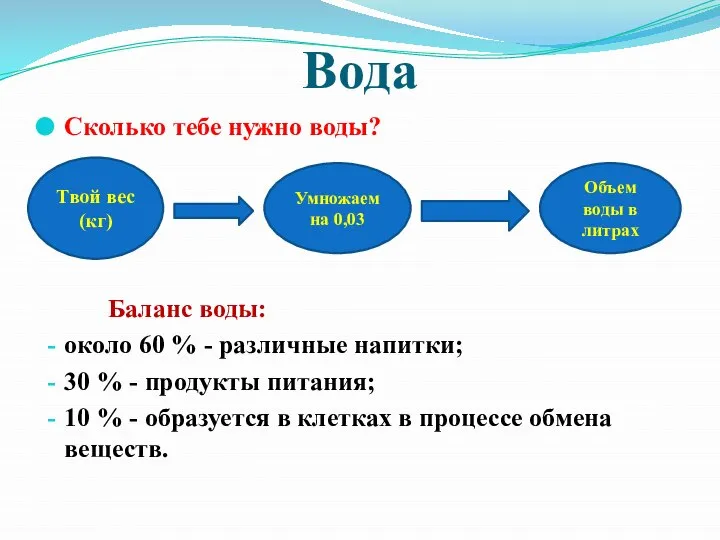 Вода Сколько тебе нужно воды? Баланс воды: около 60 % -