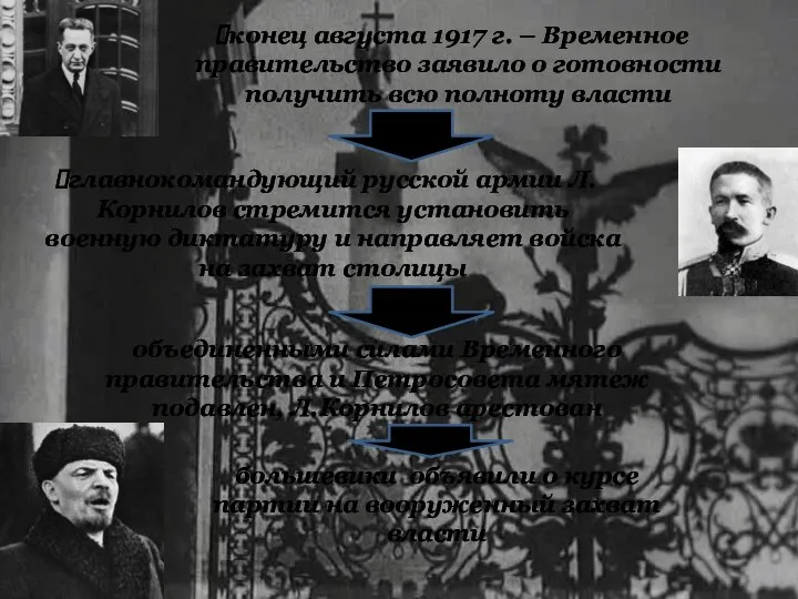 конец августа 1917 г. – Временное правительство заявило о готовности получить