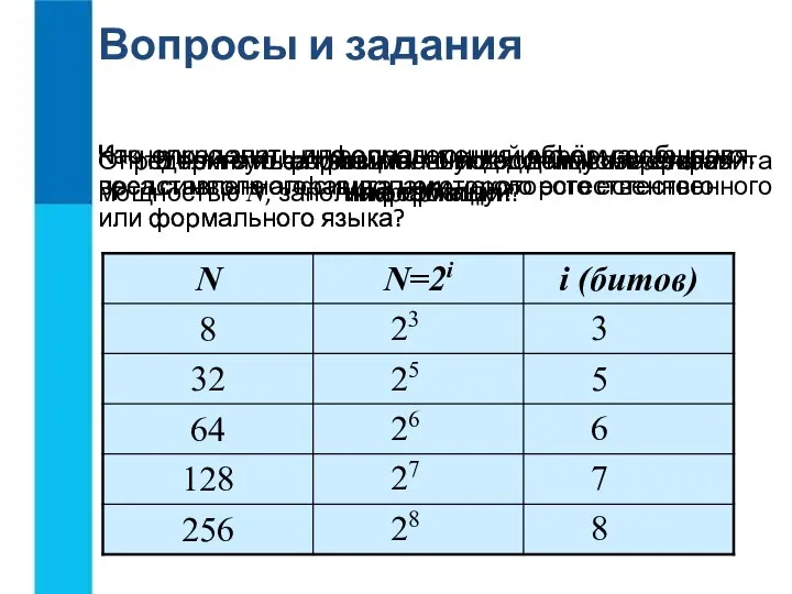 Вопросы и задания Что нужно знать для определения информационного веса символа