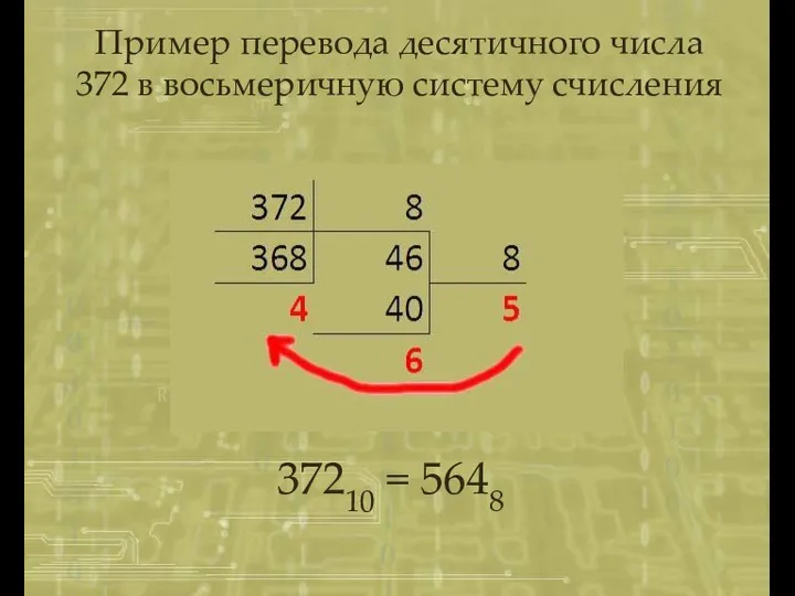 Пример перевода десятичного числа 372 в восьмеричную систему счисления 37210 = 5648