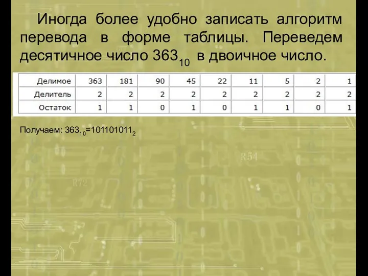 Иногда более удобно записать алгоритм перевода в форме таблицы. Переведем десятичное