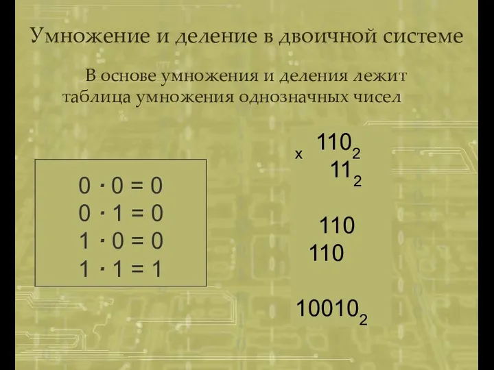 Умножение и деление в двоичной системе В основе умножения и деления