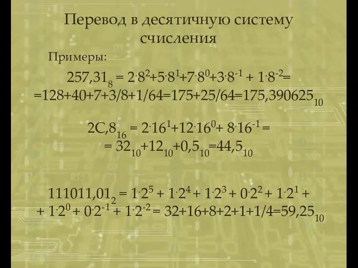 257,318 = 2.82+5.81+7.80+3.8-1 + 1.8-2= =128+40+7+3/8+1/64=175+25/64=175,39062510 Примеры: 2С,816 = 2.161+12.160+ 8.16-1