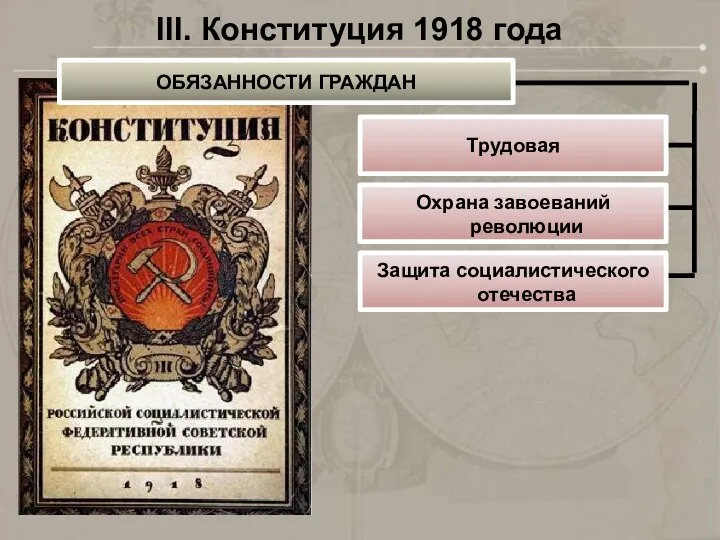 III. Конституция 1918 года ОБЯЗАННОСТИ ГРАЖДАН Трудовая Охрана завоеваний революции Защита социалистического отечества