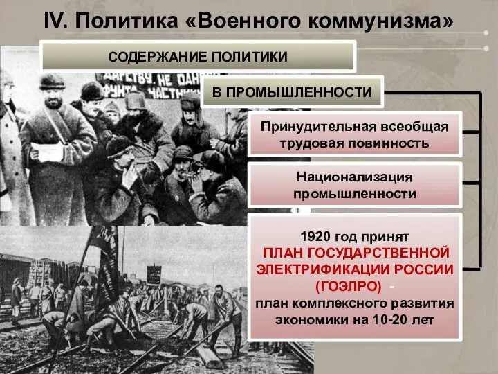 IV. Политика «Военного коммунизма» СОДЕРЖАНИЕ ПОЛИТИКИ В ПРОМЫШЛЕННОСТИ Принудительная всеобщая трудовая