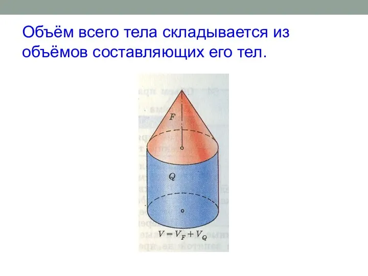 Объём всего тела складывается из объёмов составляющих его тел.