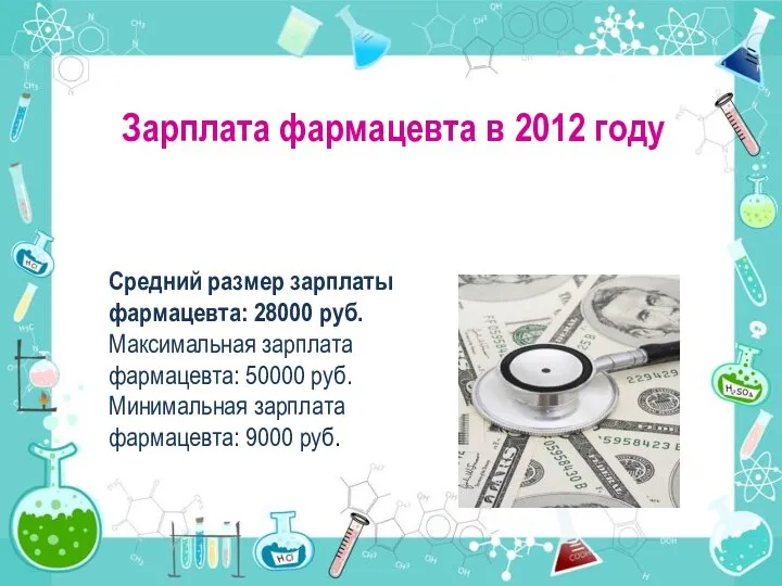 Зарплата фармацевта в 2012 году Средний размер зарплаты фармацевта: 28000 руб.