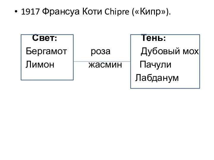 1917 Франсуа Коти Chipre («Кипр»). Свет: Тень: Бергамот роза Дубовый мох Лимон жасмин Пачули Лабданум