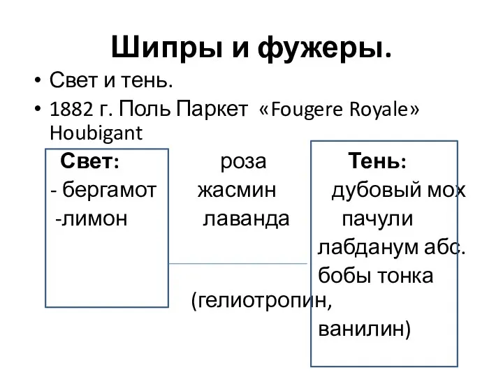 Шипры и фужеры. Свет и тень. 1882 г. Поль Паркет «Fougere