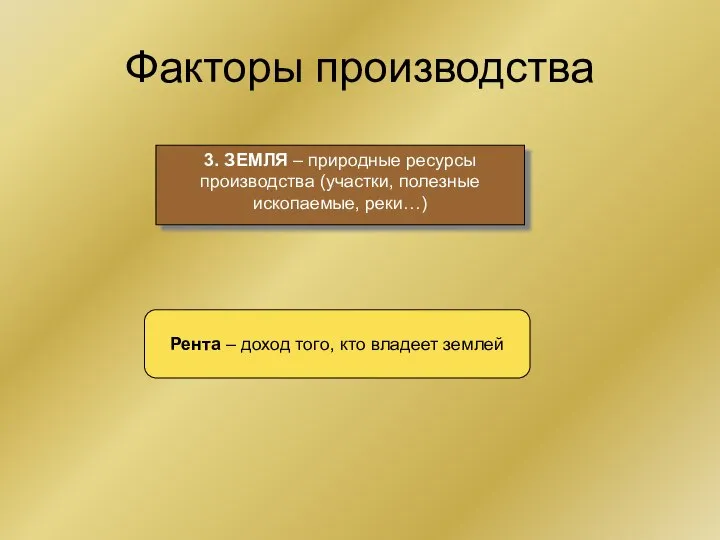 Факторы производства 3. ЗЕМЛЯ – природные ресурсы производства (участки, полезные ископаемые,