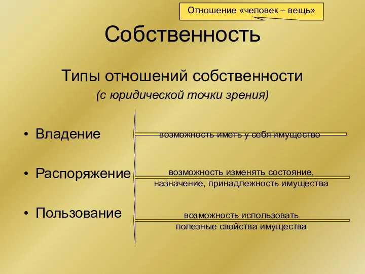 Собственность Типы отношений собственности (с юридической точки зрения) Владение Распоряжение Пользование