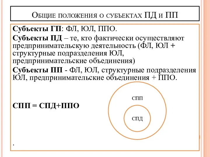 Общие положения о субъектах ПД и ПП Субъекты ГП: ФЛ, ЮЛ,