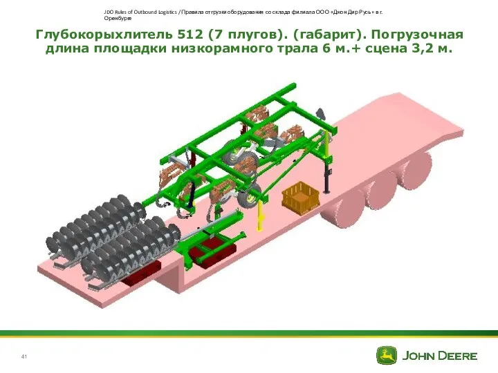 Глубокорыхлитель 512 (7 плугов). (габарит). Погрузочная длина площадки низкорамного трала 6