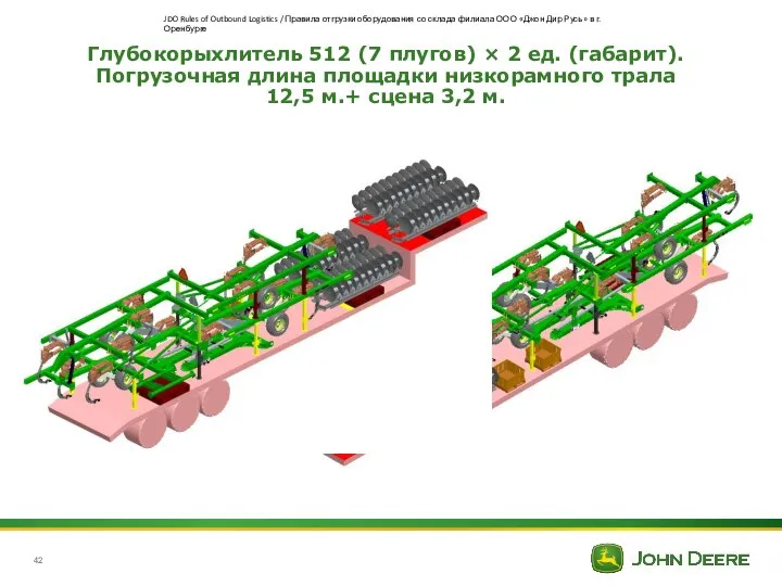 Глубокорыхлитель 512 (7 плугов) × 2 ед. (габарит). Погрузочная длина площадки