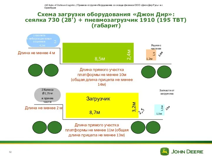 Схема загрузки оборудования «Джон Дир»: сеялка 730 (28') + пневмозагрузчик 1910