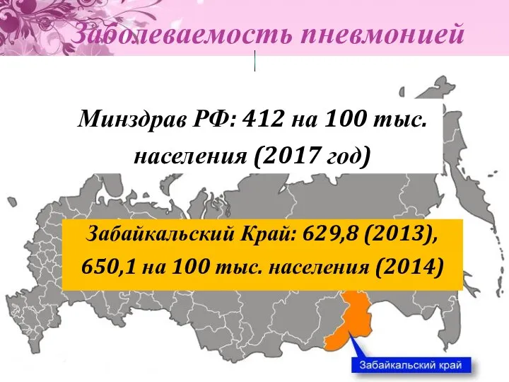 Заболеваемость пневмонией Минздрав РФ: 412 на 100 тыс. населения (2017 год)
