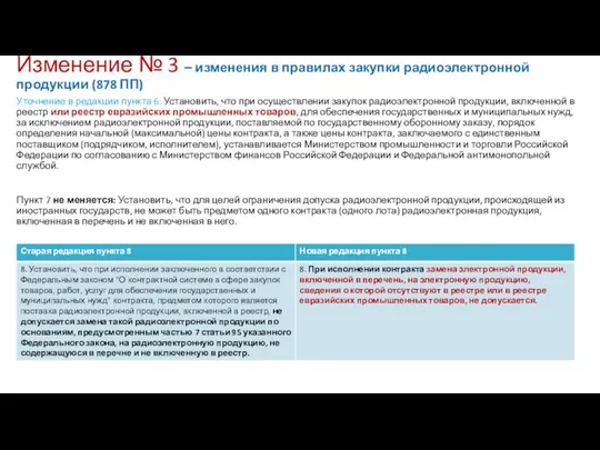 Изменение № 3 – изменения в правилах закупки радиоэлектронной продукции (878