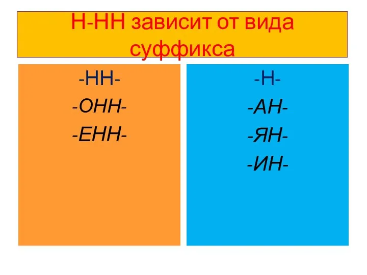 Н-НН зависит от вида суффикса -НН- -ОНН- -ЕНН- -Н- -АН- -ЯН- -ИН-