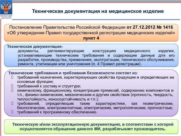 Техническая документация на медицинское изделие Постановление Правительства Российской Федерации от 27.12.2012