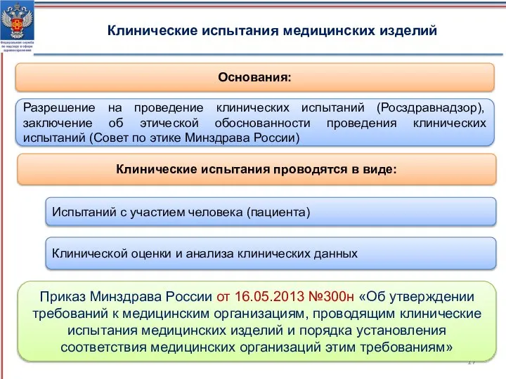 Приказ Минздрава России от 16.05.2013 №300н «Об утверждении требований к медицинским