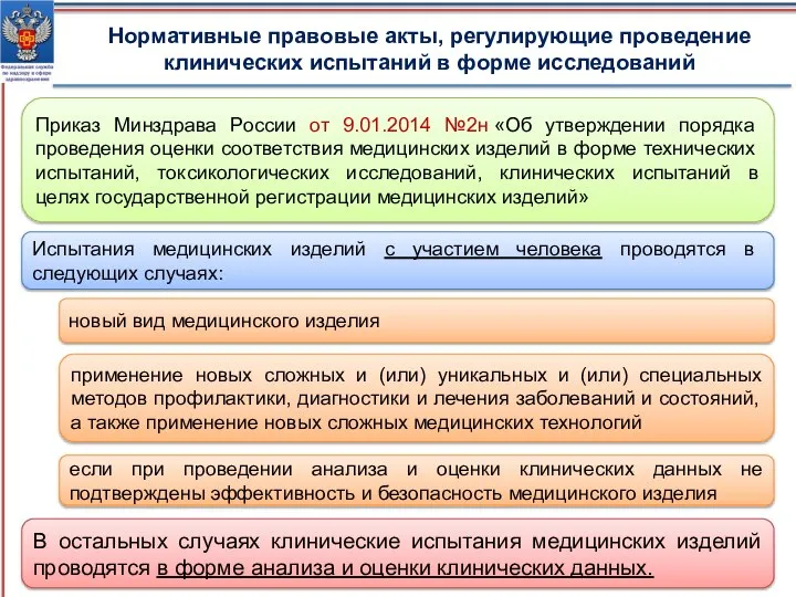 Нормативные правовые акты, регулирующие проведение клинических испытаний в форме исследований Приказ