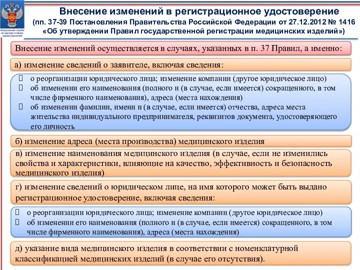 Внесение изменений в регистрационное удостоверение (пп. 37-39 Постановления Правительства Российской Федерации