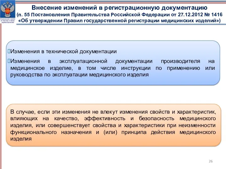 Внесение изменений в регистрационную документацию (п. 55 Постановления Правительства Российской Федерации