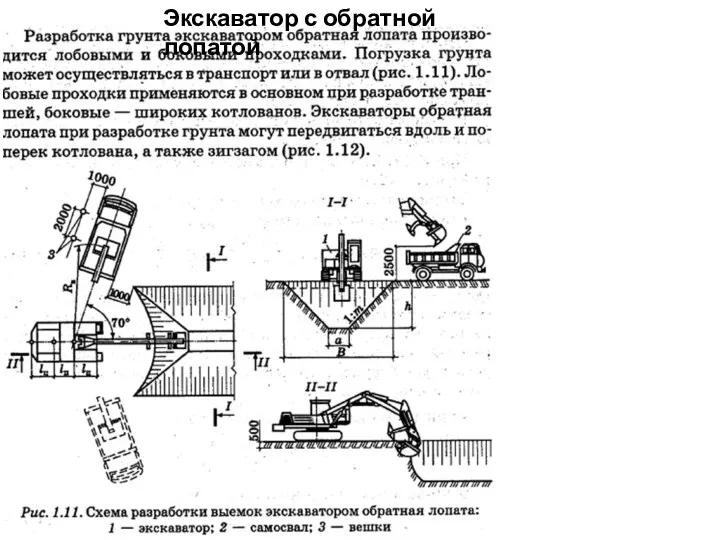 Экскаватор с обратной лопатой