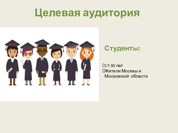 Целевая аудитория Студенты: 17-30 лет Жители Москвы и Московской области