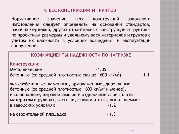 4. ВЕС КОНСТРУКЦИЙ И ГРУНТОВ Нормативное значение веса конструкций заводского изготовления