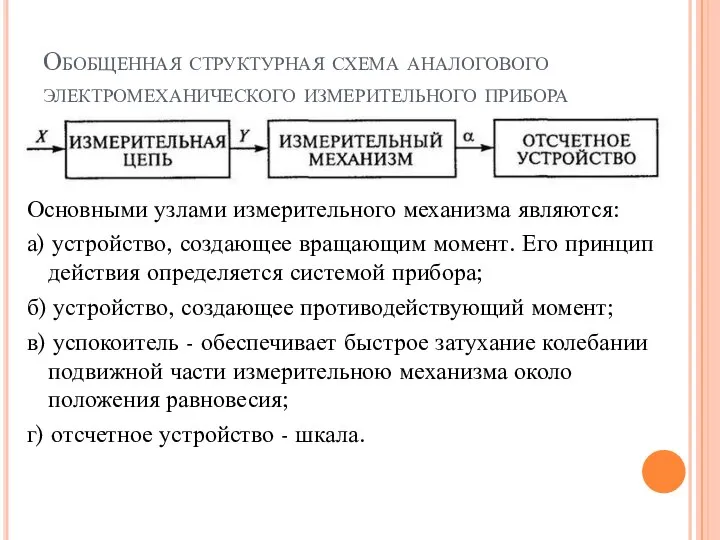 Обобщенная структурная схема аналогового электромеханического измерительного прибора Основными узлами измерительного механизма