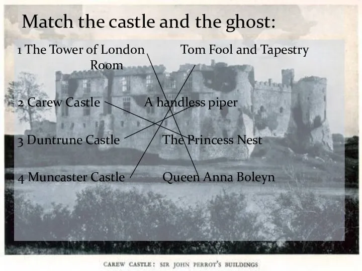 Match the castle and the ghost: 1 The Tower of London