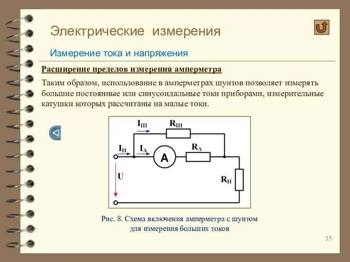 Электрические измерения Измерение тока и напряжения Расширение пределов измерения амперметра Таким