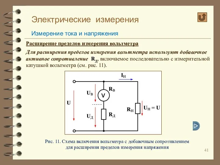 Электрические измерения Измерение тока и напряжения Расширение пределов измерения вольтметра Для