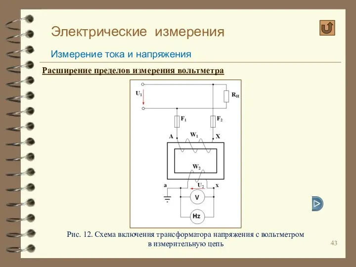 Электрические измерения Измерение тока и напряжения Расширение пределов измерения вольтметра Рис.