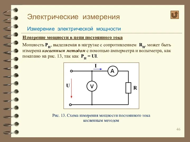 Электрические измерения Измерение электрической мощности Измерение мощности в цепи постоянного тока