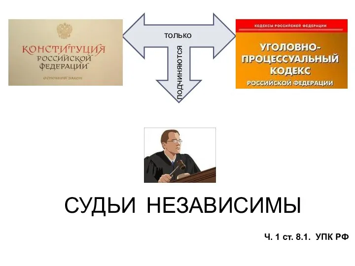 СУДЬИ НЕЗАВИСИМЫ подчиняются только Ч. 1 ст. 8.1. УПК РФ